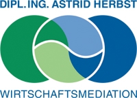 Astrid Herbst